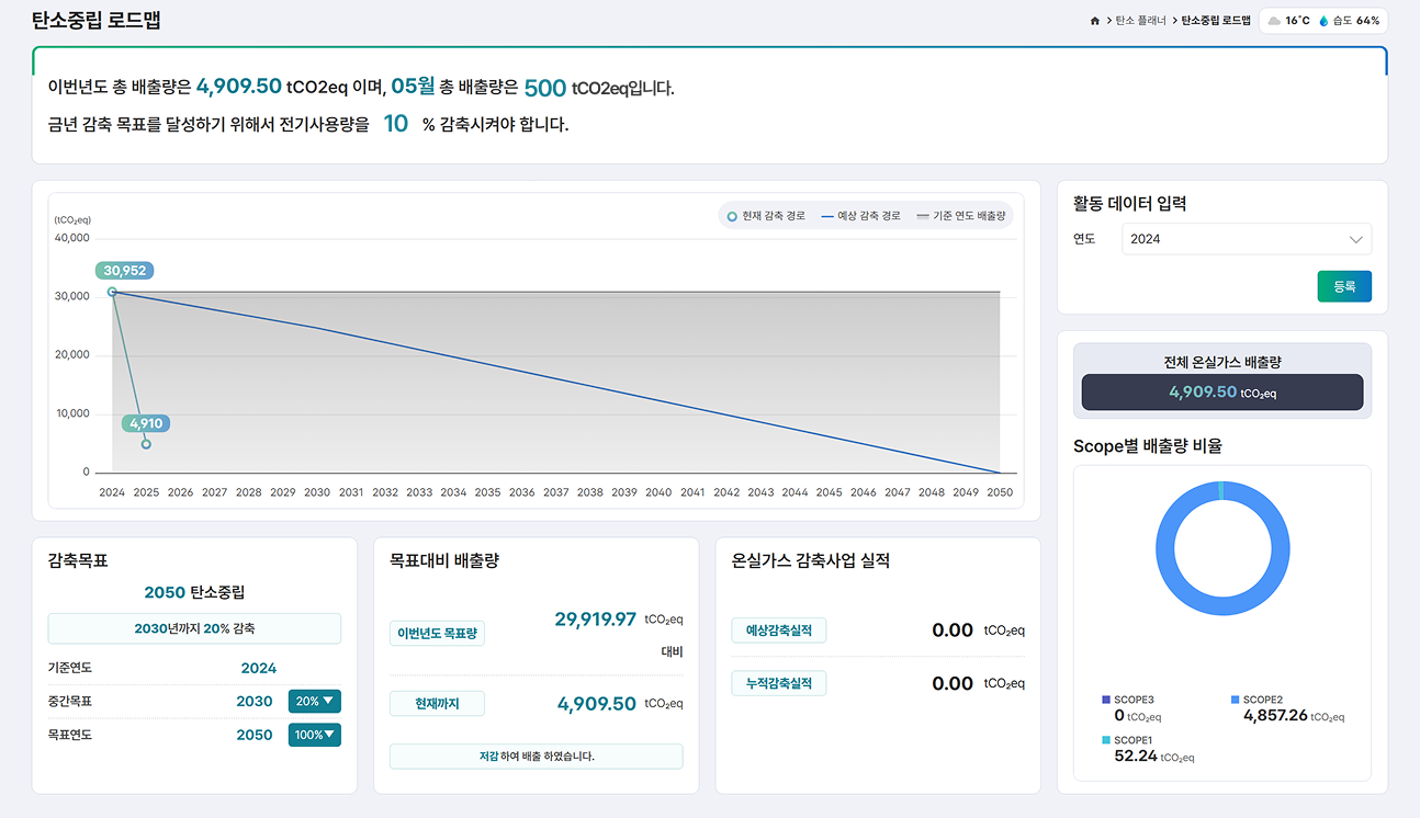 탄소 플래너 탄소중립 로드맵 페이지 화면